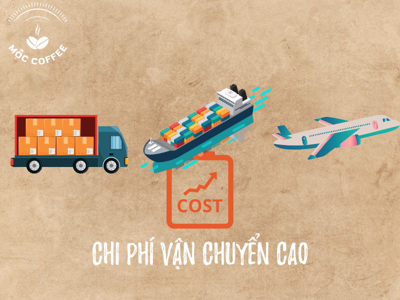 Do chi phí vận chuyển cao