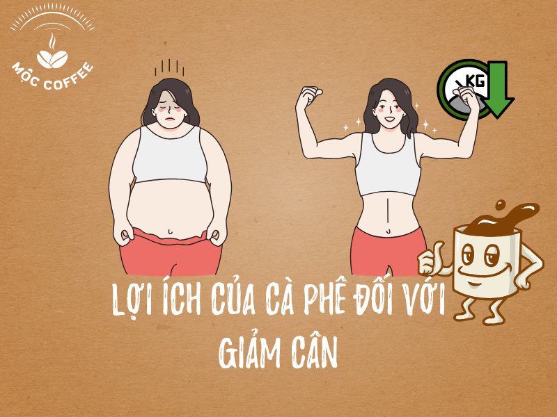 Lợi ích của cà phê đối với giảm cân